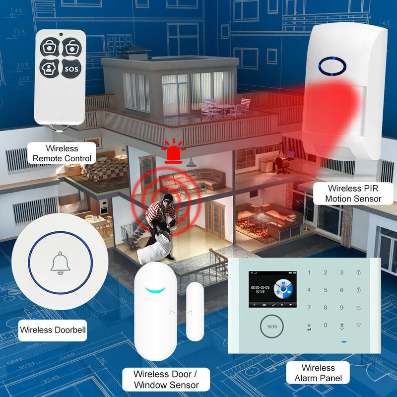 Cargue la imagen en el visor de la galería, [TUYA Smart Home][A01 Kit] Tuya WiFi+GSM+GPRS Wireless Home Security PIR SOS Alarm System Set - Polar Tech Australia
