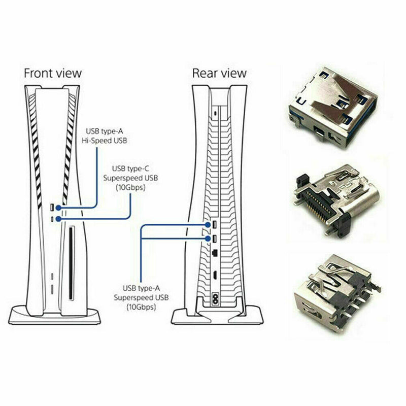 Cargue la imagen en el visor de la galería, SONY PlayStation 5 / PS5 USB A &amp; USB C Port Connector Socket Plug Jack - Polar Tech Australia
