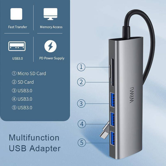 [532ST] WIWU Alpha 5 In 1 Multi-function USB-C / Type-C HUB Adapter - Polar Tech Australia